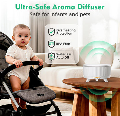 20-Hour Long-Lasting Aromatherapy, 500ML Essential Oil Diffuser
