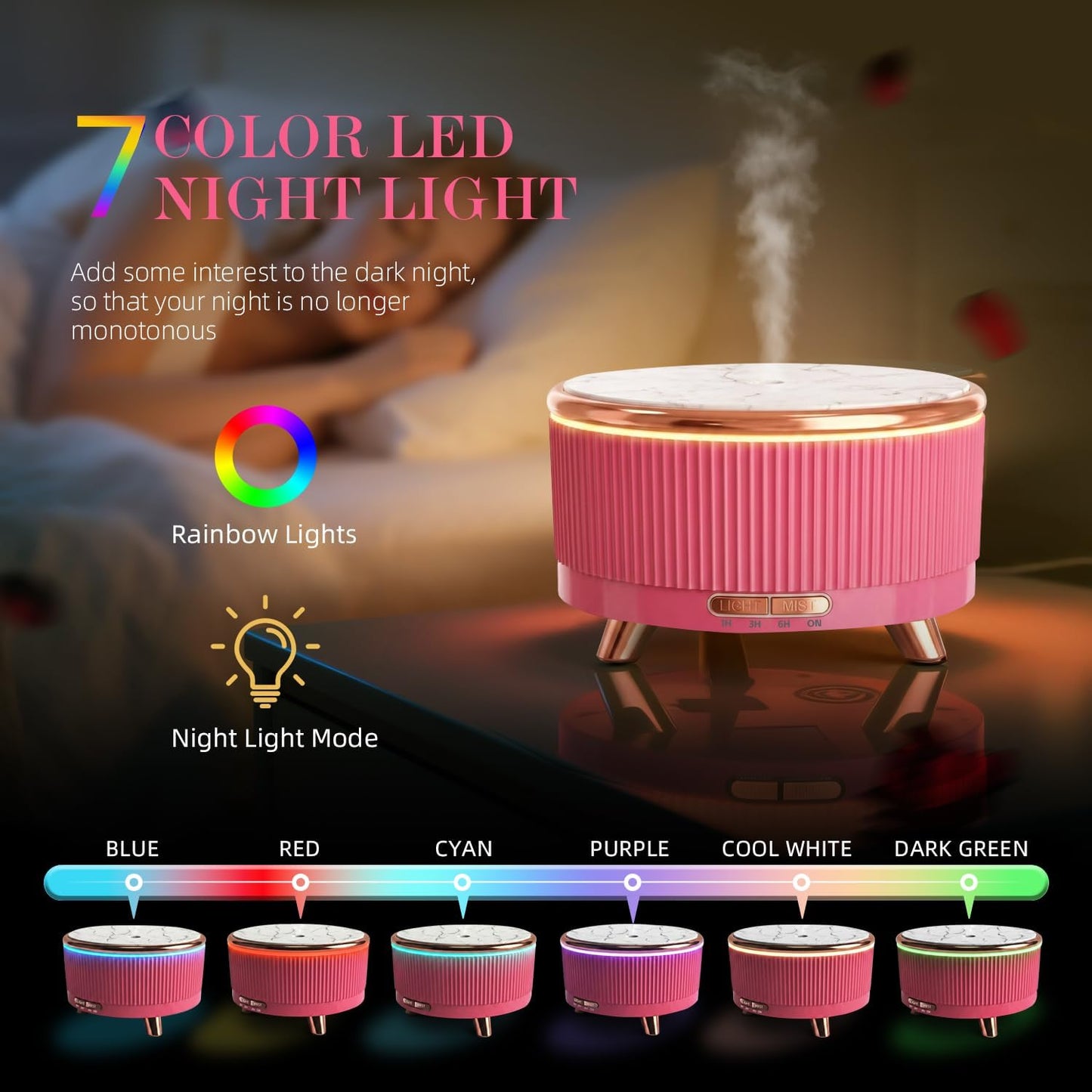 20-Hour Long-Lasting Aromatherapy, 500ML Essential Oil Diffuser