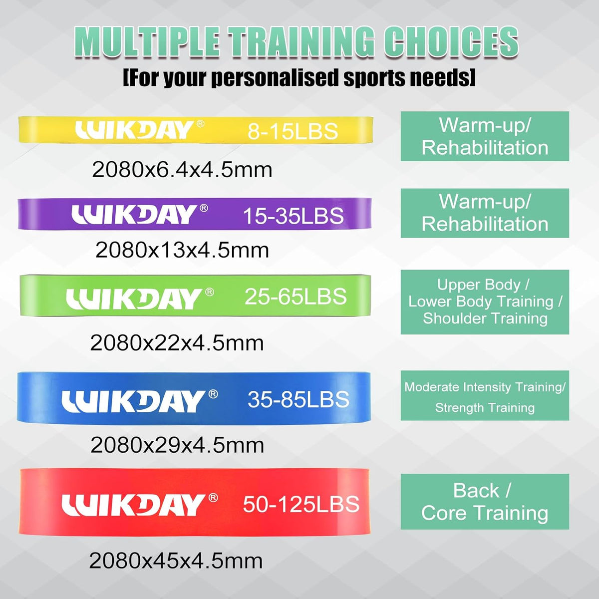 Resistance Bands, Pull Up Bands, Workout Bands for Exercise, Thick Heavy Resistance Band Set with Door Anchor, Elastic Bands for Body Stretching, Training at Home/Gym for Men & Women