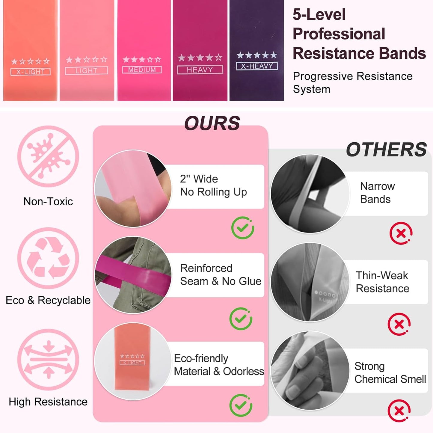 Pilates Kit, Home Pilates Workout Kit for Women, Pilates Equipment with Pilates Ring and Ball, Yoga Block & 5 Resistance Bands, Ankle Weights, Sliders & Grip Socks, Workout Guide Included