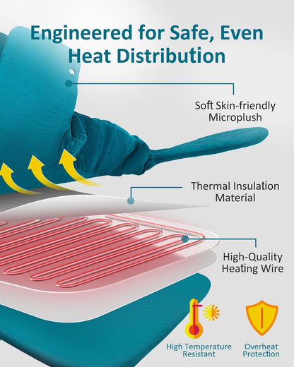 Heating Pad for Neck Shoulders Back, Extra Large Heat Pad for Full Body Relax, Electric Heated Wrap for Seniors, Dad Gifts Fathers Day, Birthday Gifts for Men Women Mom Grandma, ETL Safety Certified