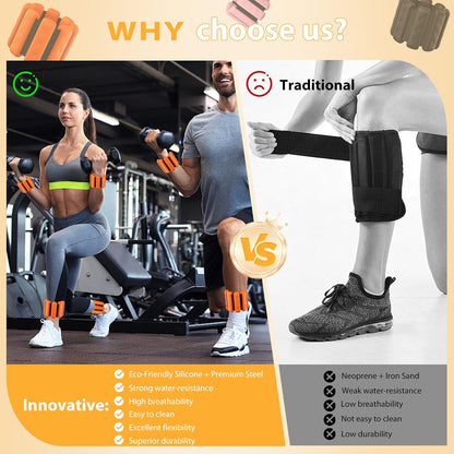 Pilates Wrist and Ankle Weights for Women - Adjustable Weighted Bangles for Men, 2 lbs Weighted Arm Bands Foot Leg Weights for Walking, Yoga, Training, Exercise, Running, Set of 2 (1LB Each)