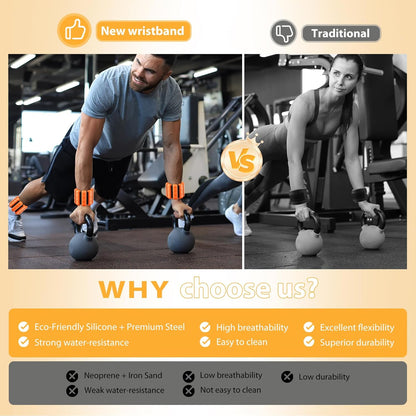Pilates Wrist and Ankle Weights for Women - Adjustable Weighted Bangles for Men, 2 lbs Weighted Arm Bands Foot Leg Weights for Walking, Yoga, Training, Exercise, Running, Set of 2 (1LB Each)