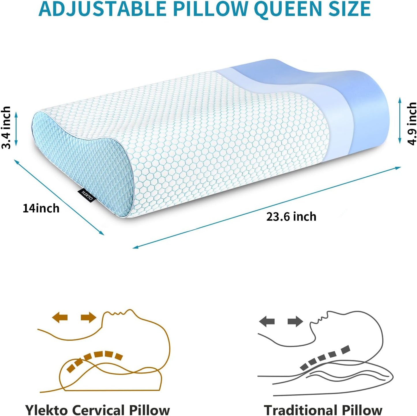 Memory Foam Pillows , Neck Pillow Queen Size Bed for Sleeping , Ergonomic Cervical Support Side Back Stomach Sleeper , Orthopedic Contour and Shoulder Pain