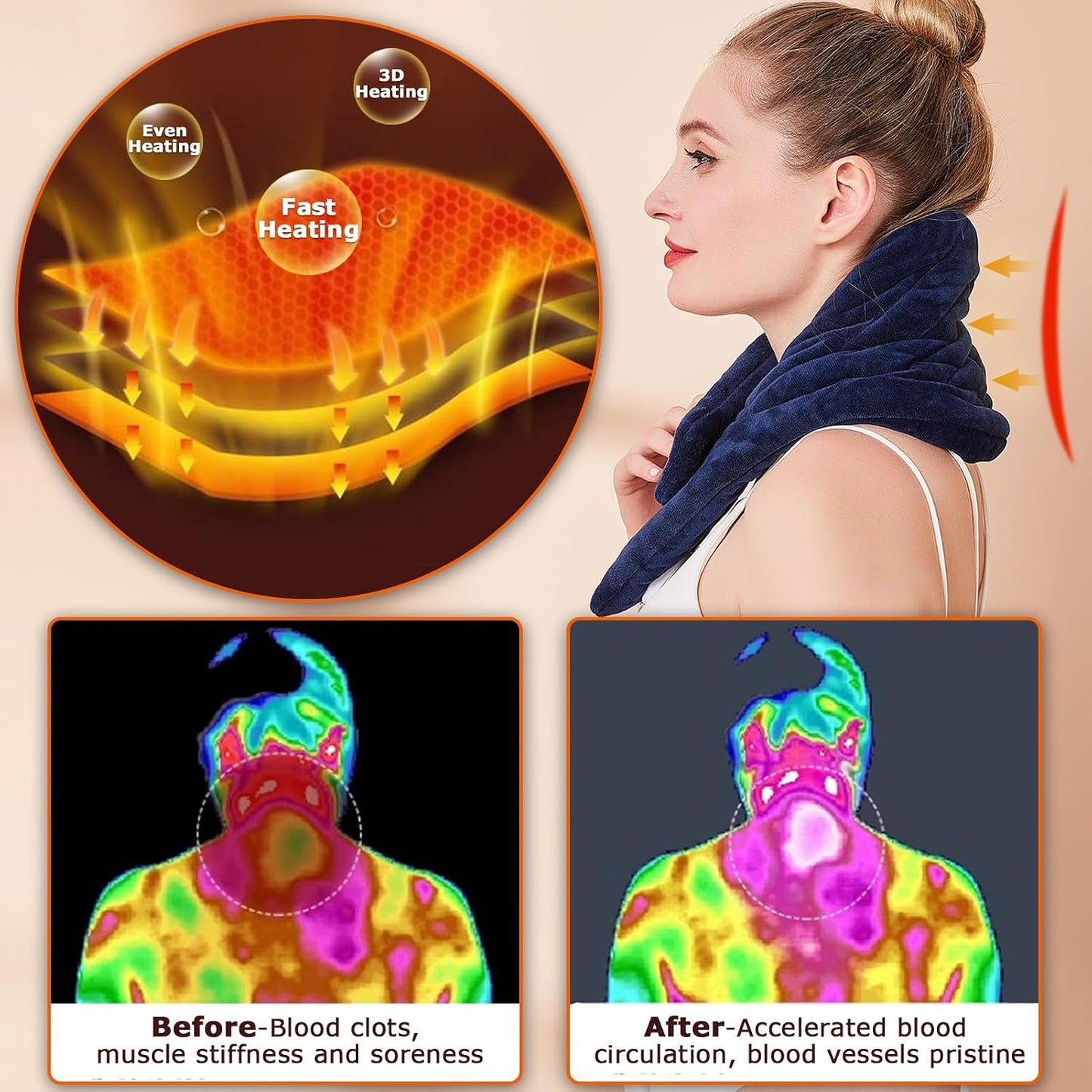 Electric Neck Heating Pad for Pain Relief, 86℉-158℉ & 30S Heating Heated Neck Wrap Warmer for Soreness Stiffness, Super Soft Heated Scarf, Neck Heat Pad, Auto Shut-Off Timer, Gifts for Women
