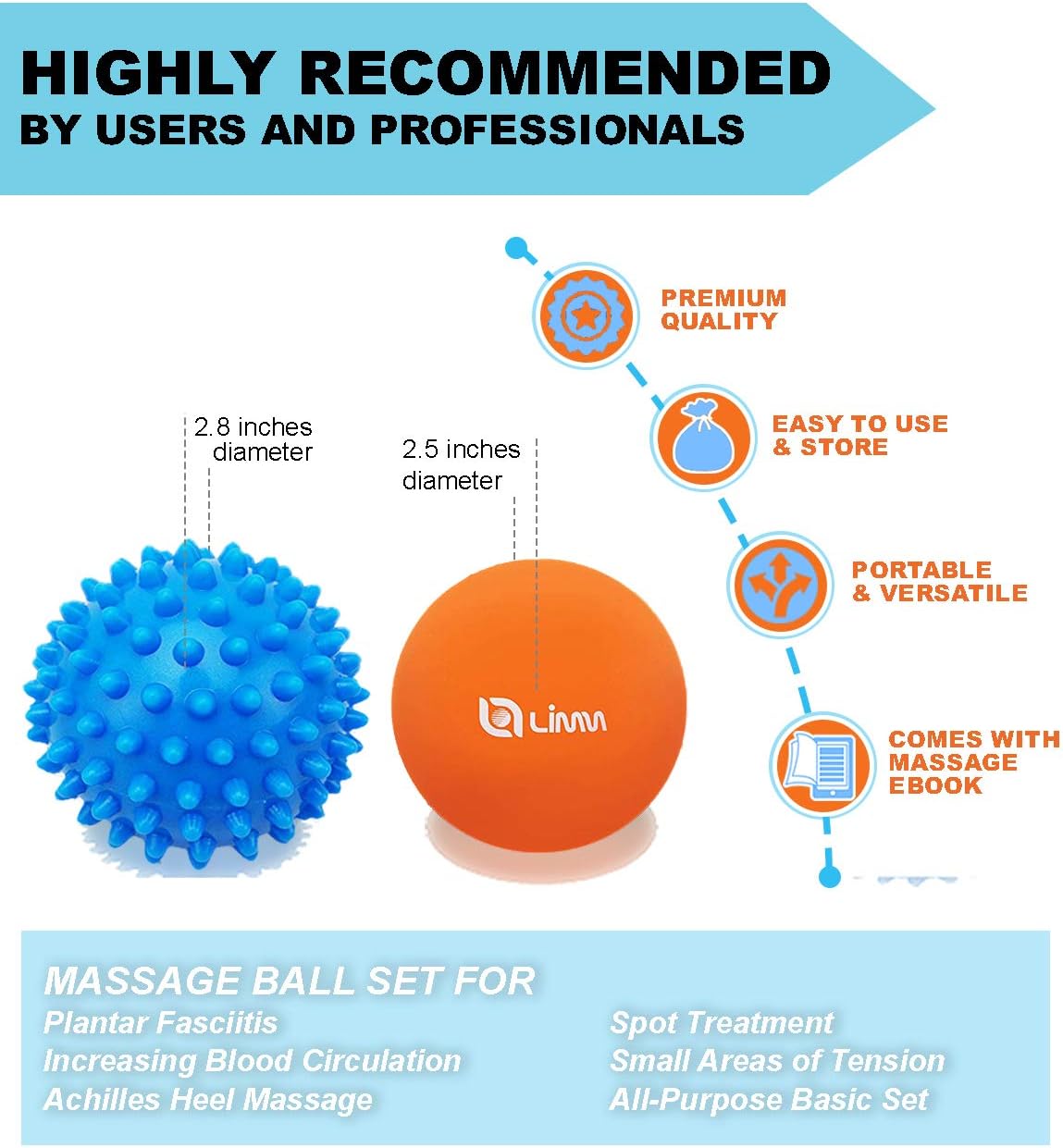 Peanut Massage Ball - Double Lacrosse Massage Ball & Mobility Ball for Physical Therapy - Deep Tissue Massage Tool for Myofascial Release, Muscle Relaxer, Acupoint Massage