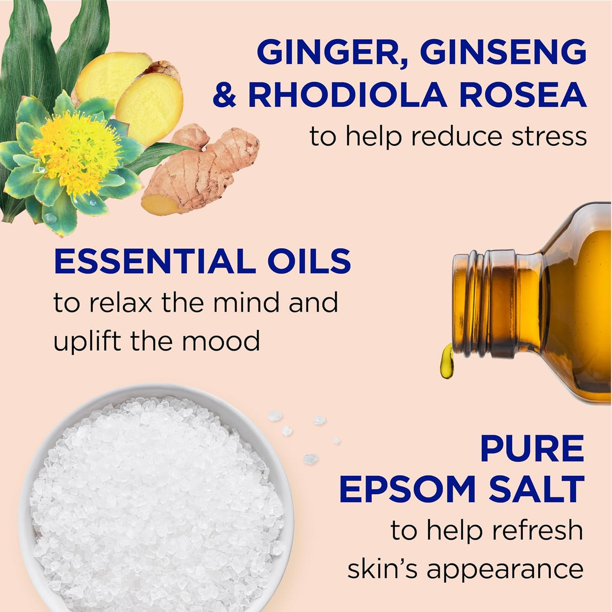 Epsom Salt Magnesium Soak, Stress Relief with Essential Oils, 3 lbs