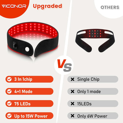 Red Light Therapy Belt for Body, Near Infrared Light Therapy for Face Neck 15W Wearable Red Light Neck Wrap with Timer Belt for Chin Hand Wrist Knee Unisex Gift