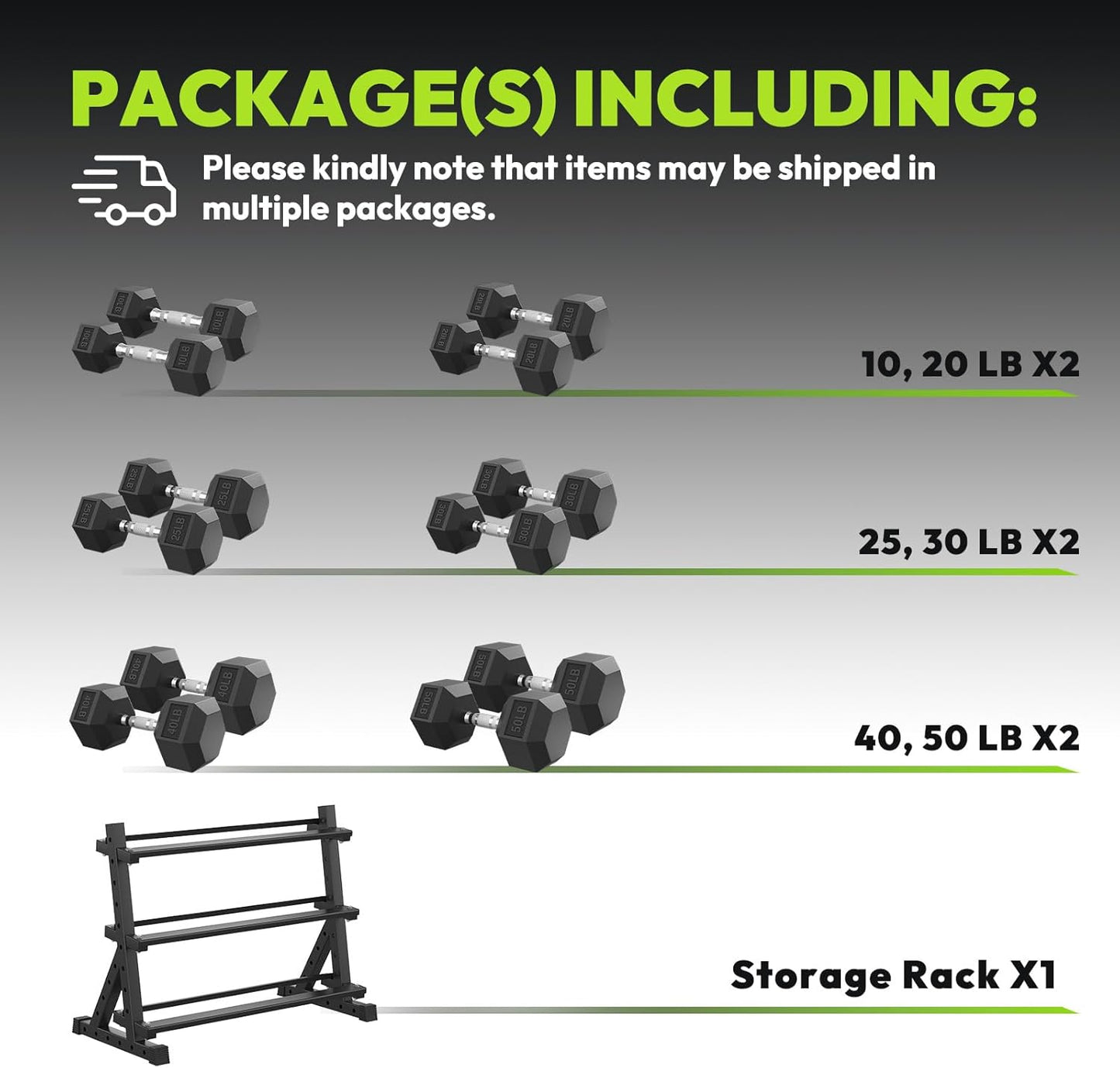 HANDBODE Rubber Coated Hex Dumbbell Set with Rack, 300-840 lb | Fixed Weights Sets with Heavy Duty Storage Stand, Multiple Weight Options Home Gym Equipment for Strength Training
