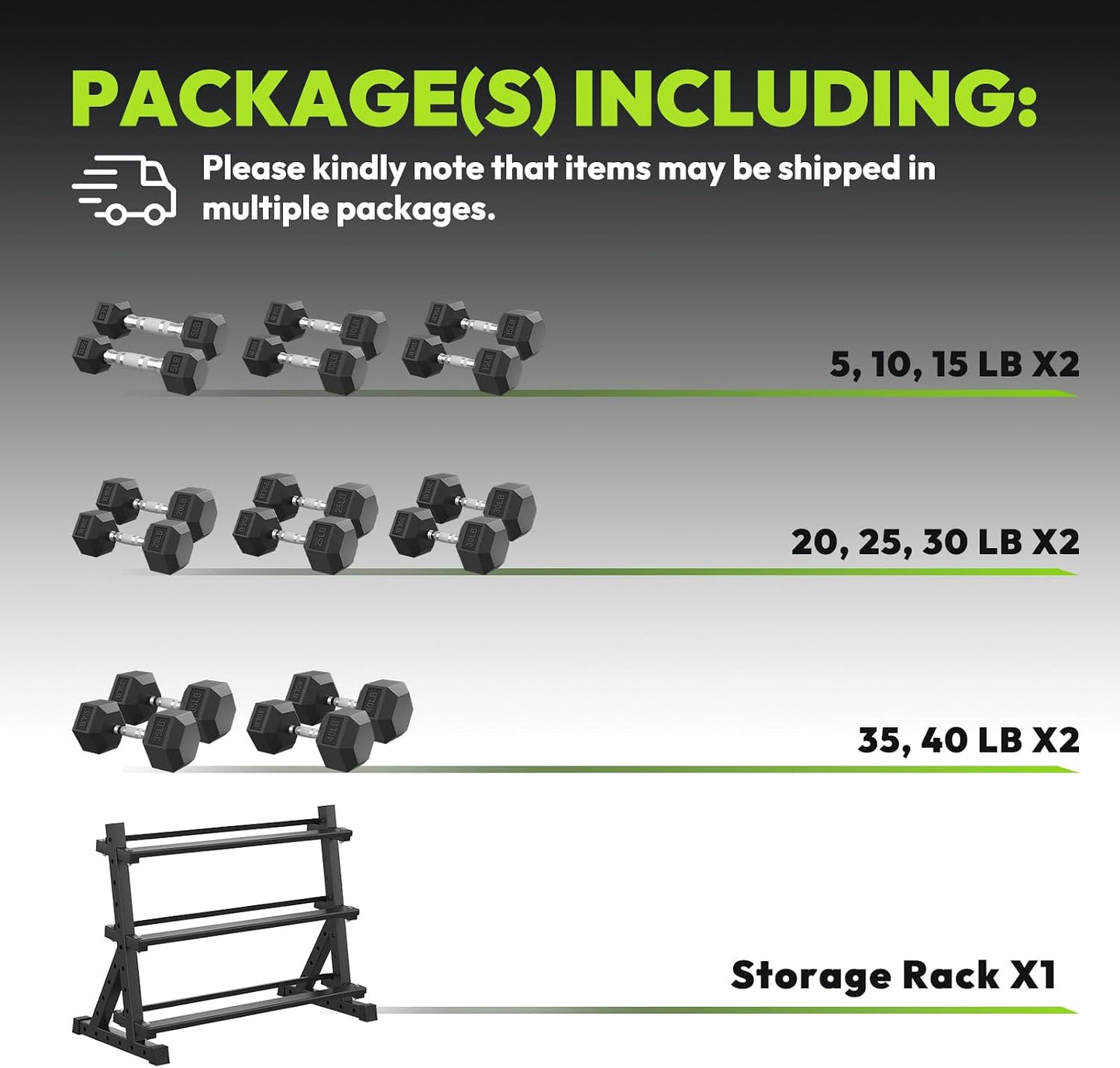 HANDBODE Rubber Coated Hex Dumbbell Set with Rack, 300-840 lb | Fixed Weights Sets with Heavy Duty Storage Stand, Multiple Weight Options Home Gym Equipment for Strength Training