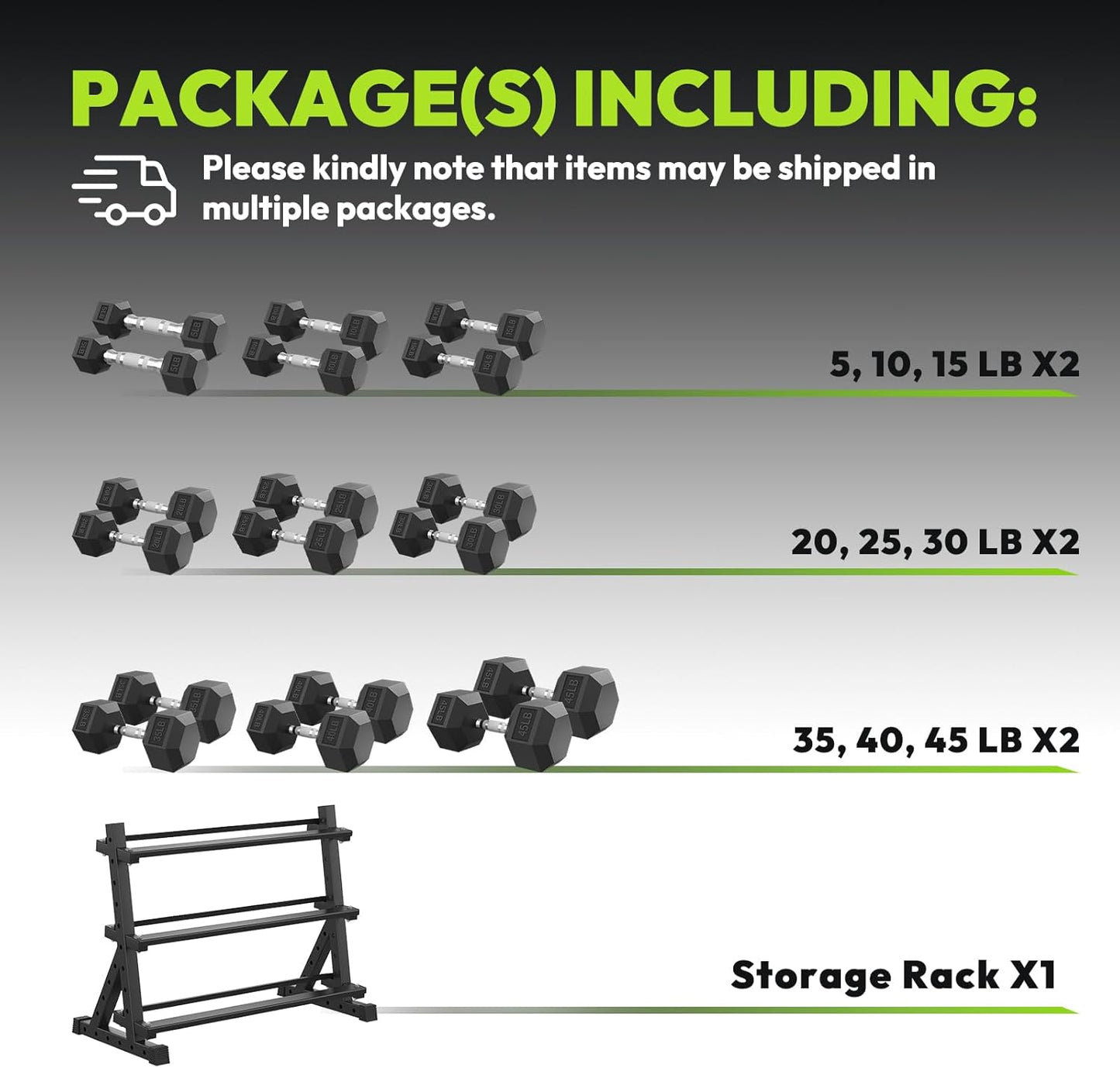 HANDBODE Rubber Coated Hex Dumbbell Set with Rack, 300-840 lb | Fixed Weights Sets with Heavy Duty Storage Stand, Multiple Weight Options Home Gym Equipment for Strength Training