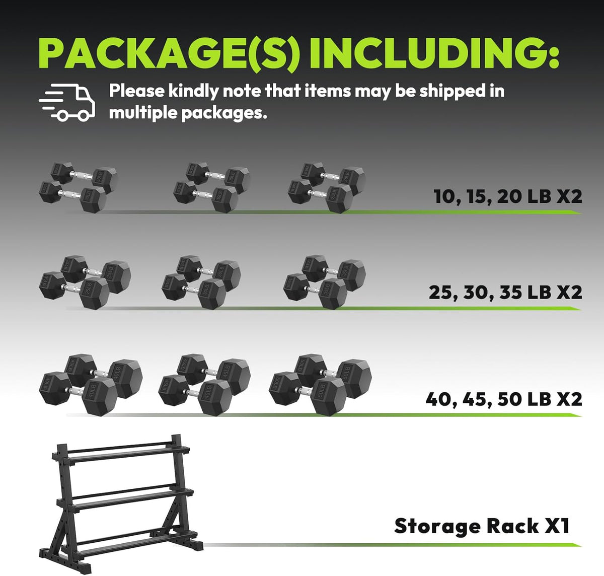HANDBODE Rubber Coated Hex Dumbbell Set with Rack, 300-840 lb | Fixed Weights Sets with Heavy Duty Storage Stand, Multiple Weight Options Home Gym Equipment for Strength Training