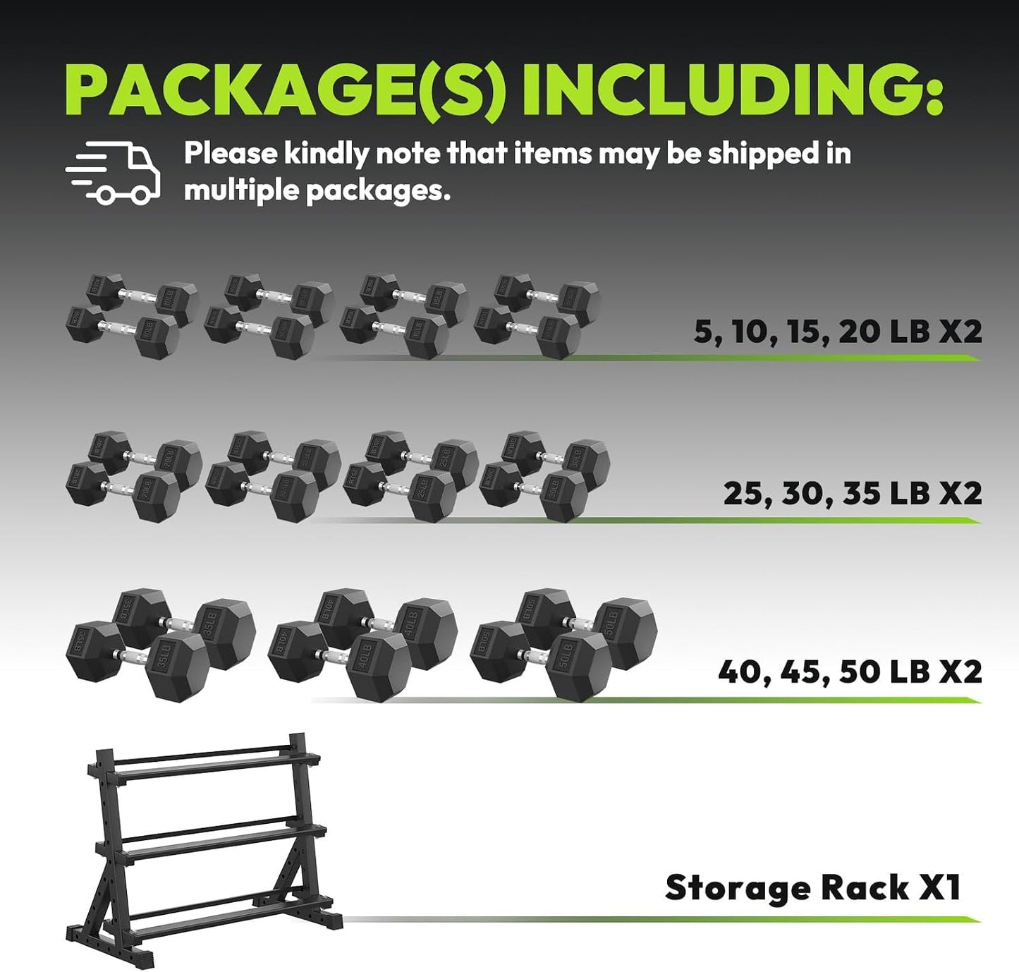 HANDBODE Rubber Coated Hex Dumbbell Set with Rack, 300-840 lb | Fixed Weights Sets with Heavy Duty Storage Stand, Multiple Weight Options Home Gym Equipment for Strength Training