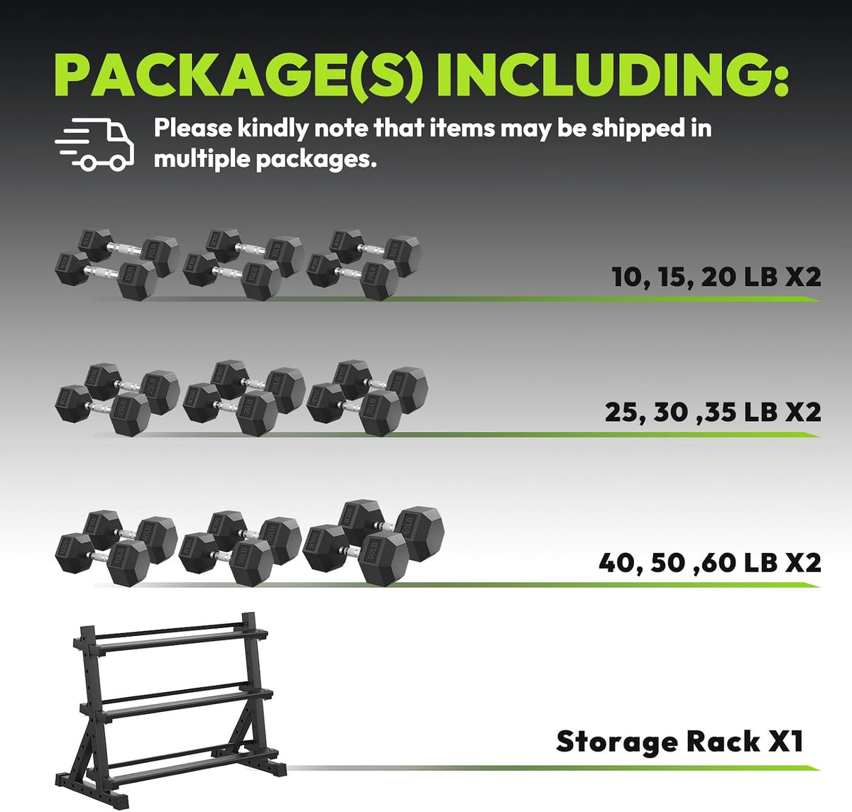 HANDBODE Rubber Coated Hex Dumbbell Set with Rack, 300-840 lb | Fixed Weights Sets with Heavy Duty Storage Stand, Multiple Weight Options Home Gym Equipment for Strength Training