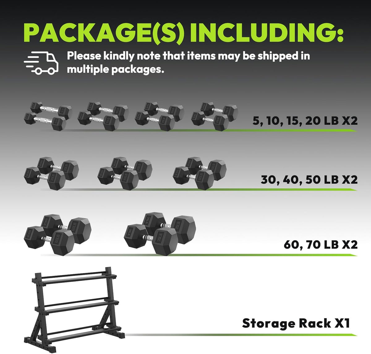 HANDBODE Rubber Coated Hex Dumbbell Set with Rack, 300-840 lb | Fixed Weights Sets with Heavy Duty Storage Stand, Multiple Weight Options Home Gym Equipment for Strength Training