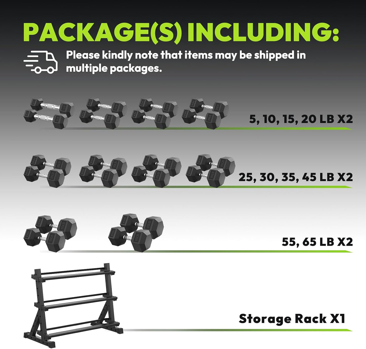 HANDBODE Rubber Coated Hex Dumbbell Set with Rack, 300-840 lb | Fixed Weights Sets with Heavy Duty Storage Stand, Multiple Weight Options Home Gym Equipment for Strength Training