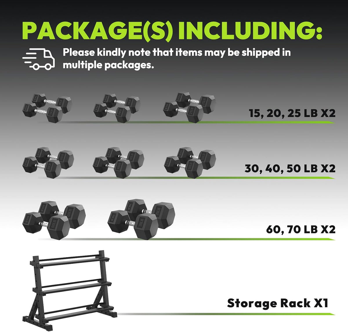 HANDBODE Rubber Coated Hex Dumbbell Set with Rack, 300-840 lb | Fixed Weights Sets with Heavy Duty Storage Stand, Multiple Weight Options Home Gym Equipment for Strength Training