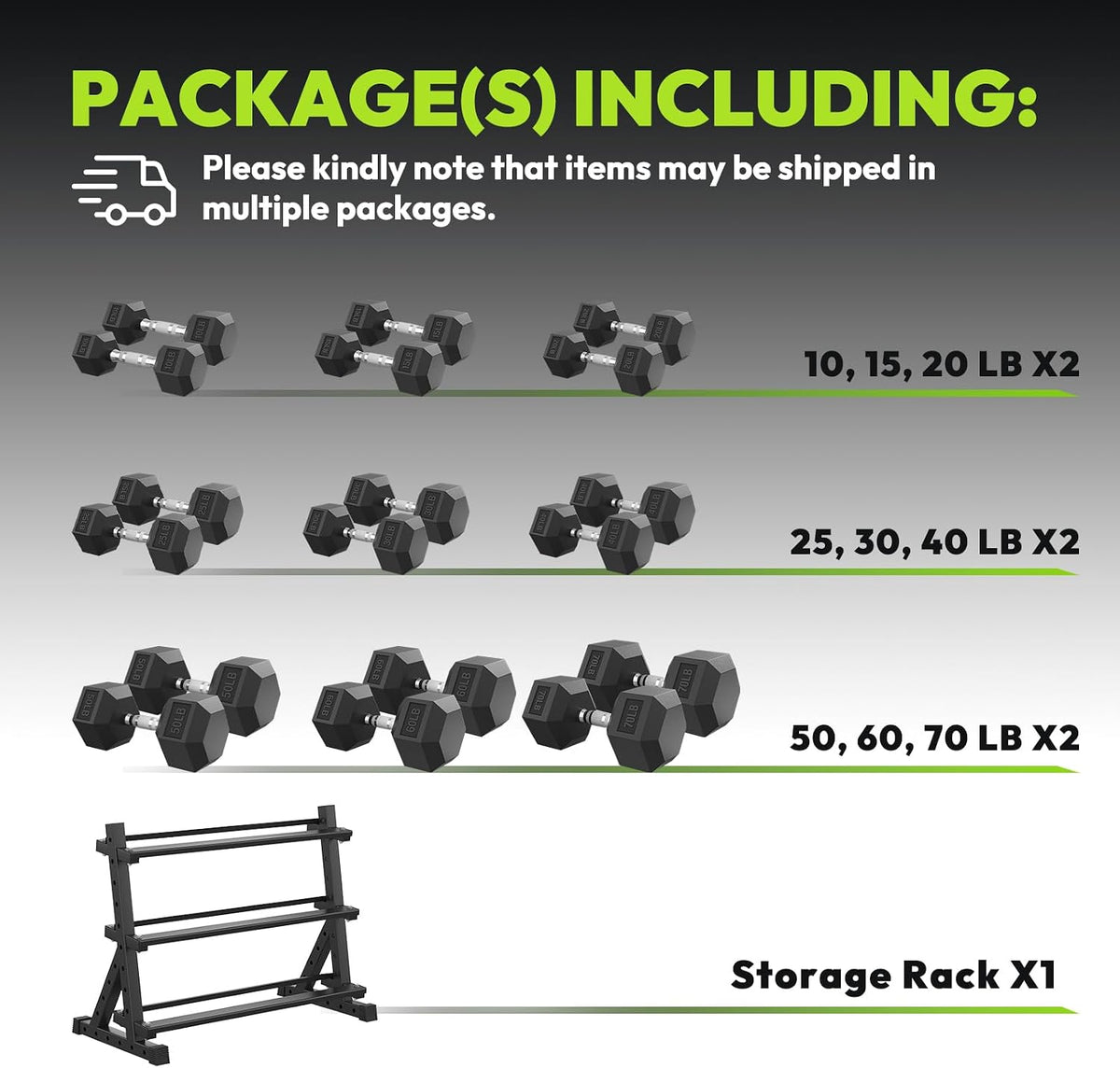 HANDBODE Rubber Coated Hex Dumbbell Set with Rack, 300-840 lb | Fixed Weights Sets with Heavy Duty Storage Stand, Multiple Weight Options Home Gym Equipment for Strength Training