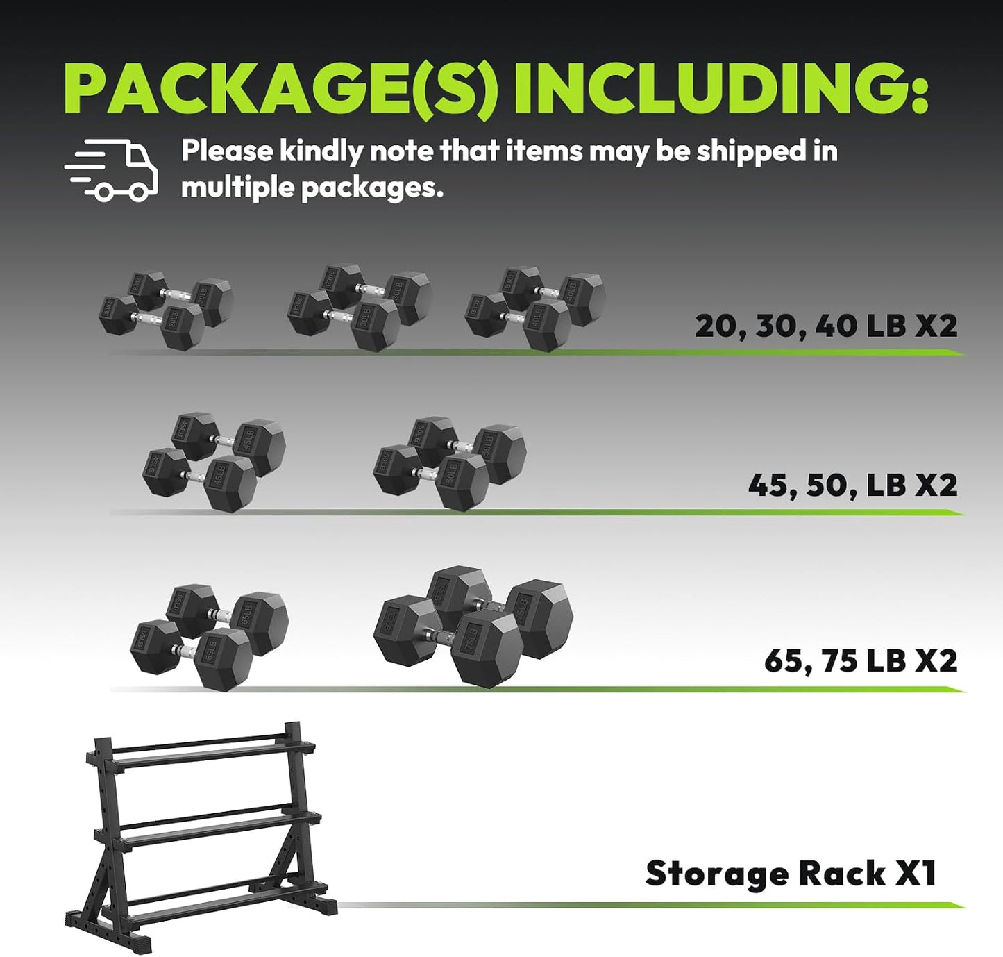 HANDBODE Rubber Coated Hex Dumbbell Set with Rack, 300-840 lb | Fixed Weights Sets with Heavy Duty Storage Stand, Multiple Weight Options Home Gym Equipment for Strength Training