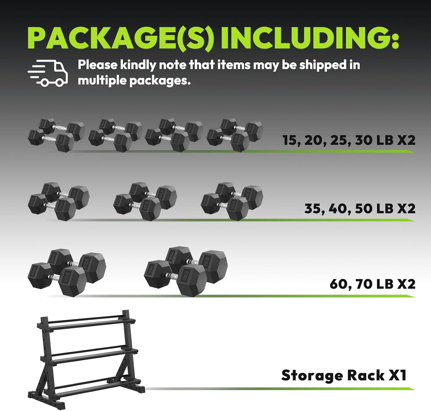 HANDBODE Rubber Coated Hex Dumbbell Set with Rack, 300-840 lb | Fixed Weights Sets with Heavy Duty Storage Stand, Multiple Weight Options Home Gym Equipment for Strength Training