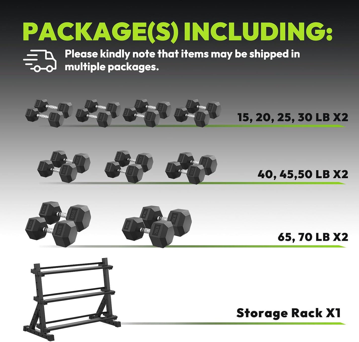 HANDBODE Rubber Coated Hex Dumbbell Set with Rack, 300-840 lb | Fixed Weights Sets with Heavy Duty Storage Stand, Multiple Weight Options Home Gym Equipment for Strength Training
