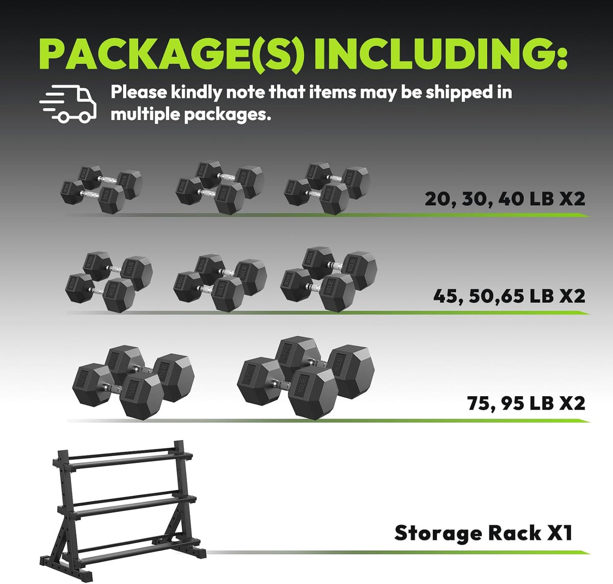 HANDBODE Rubber Coated Hex Dumbbell Set with Rack, 300-840 lb | Fixed Weights Sets with Heavy Duty Storage Stand, Multiple Weight Options Home Gym Equipment for Strength Training