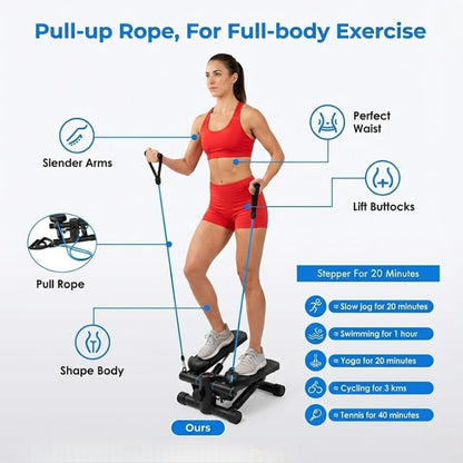 Compact Stepper Machine for Indoor Cardio & Leg Workout | Small Portable Step Exercise Equipment for At-Home Fitness | Quiet & Stable Fitness Stepper | Mini Stair Stepper for Home
