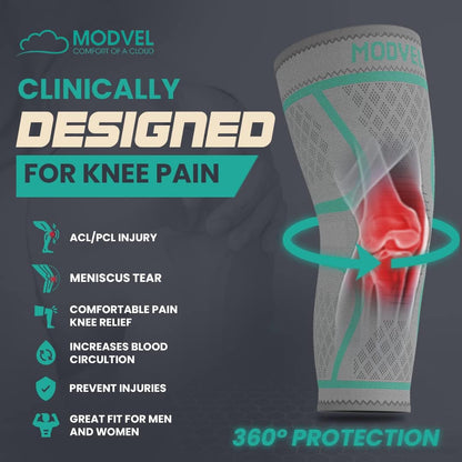 Compression Knee Brace for Women & Men - 2 Pack Knee Brace for Women Running Knee Pain, Knee Support Compression Sleeve, Workout Sports Knee Braces for Meniscus Tear ACL & Arthritis Pain Relief