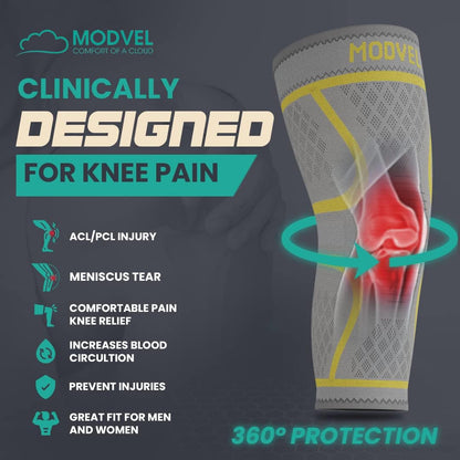 Compression Knee Brace for Women & Men - 2 Pack Knee Brace for Women Running Knee Pain, Knee Support Compression Sleeve, Workout Sports Knee Braces for Meniscus Tear ACL & Arthritis Pain Relief