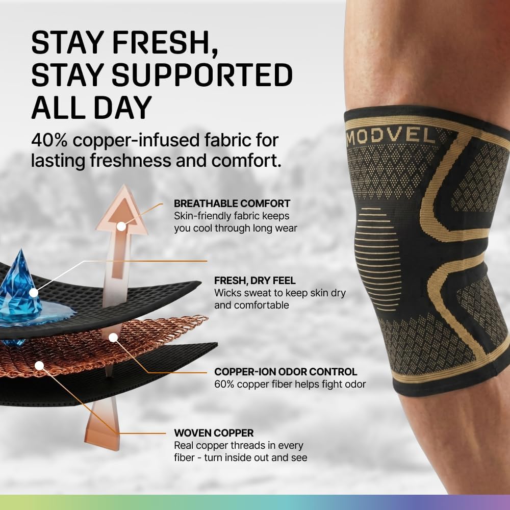 Compression Knee Brace for Women & Men - 2 Pack Knee Brace for Women Running Knee Pain, Knee Support Compression Sleeve, Workout Sports Knee Braces for Meniscus Tear ACL & Arthritis Pain Relief