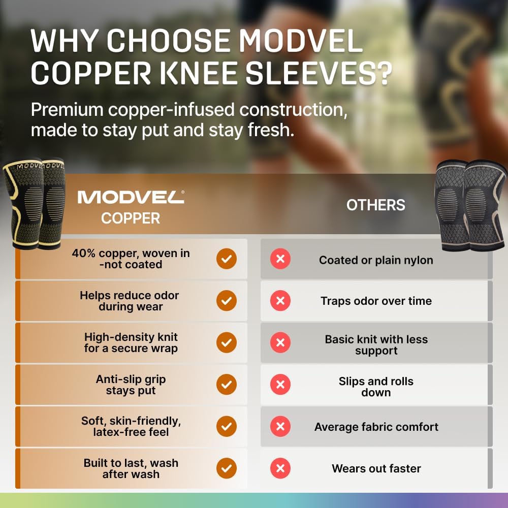 Compression Knee Brace for Women & Men - 2 Pack Knee Brace for Women Running Knee Pain, Knee Support Compression Sleeve, Workout Sports Knee Braces for Meniscus Tear ACL & Arthritis Pain Relief
