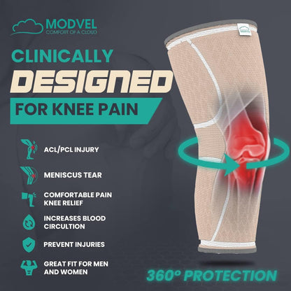 Compression Knee Brace for Women & Men - 2 Pack Knee Brace for Women Running Knee Pain, Knee Support Compression Sleeve, Workout Sports Knee Braces for Meniscus Tear ACL & Arthritis Pain Relief