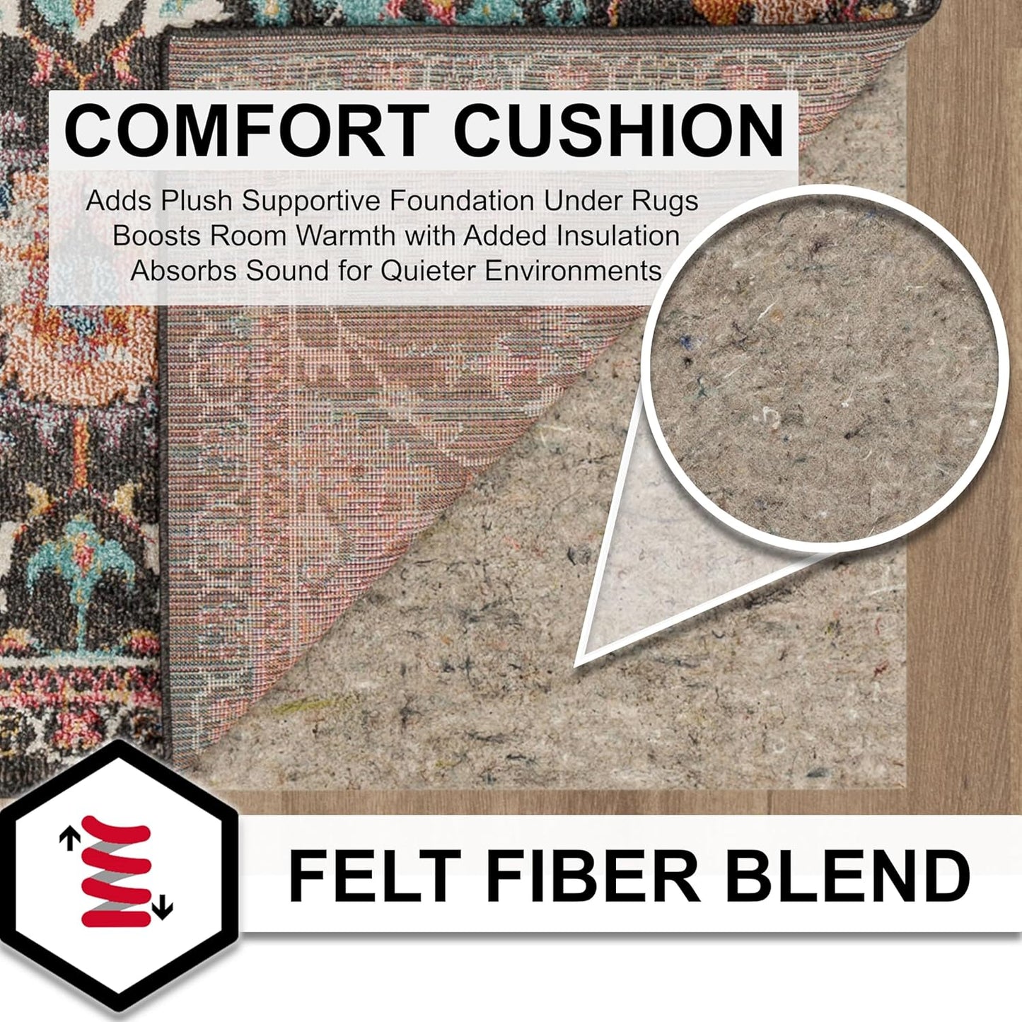 Non Slip Rug Pad 3' x 5'- 1/4" Thick Felt + Latex Rubber Gripper - Dual Surface Cushion for Hardwood, Carpet, Tile Floors, Made in USA - Colors B