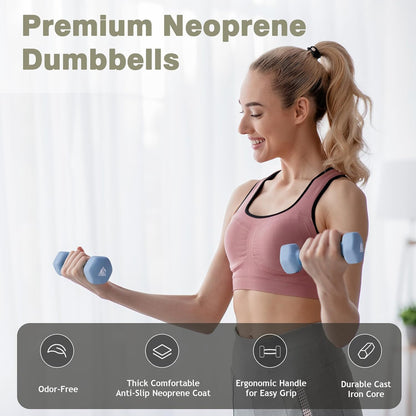 Set of 2 Neoprene Coated Dumbbell Hand Weights, Anti-Slip and Anti-Roll Hex Dumbbells in Pair for Strength Training, Resistance Training