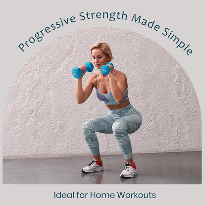 Set of 2 Neoprene Coated Dumbbell Hand Weights, Anti-Slip and Anti-Roll Hex Dumbbells in Pair for Strength Training, Resistance Training