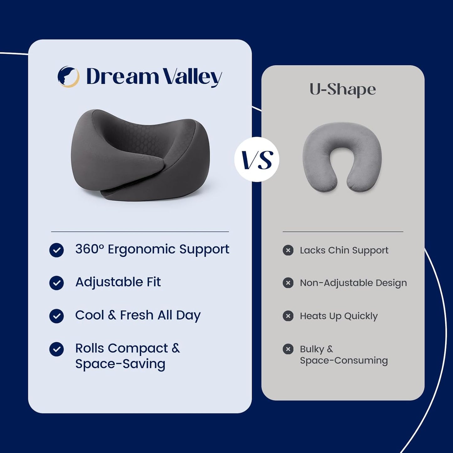 ® Memory Foam Travel Neck Pillow for Airplanes, Charcoal Gray
