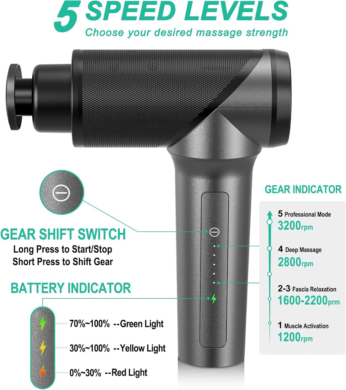 Massage Gun - High Intensity Brushless Motor, Handheld Percussion Deep Tissue Massager with 6 Massage Heads for Sore Muscle and Stiffness, Valentines Day Gifts (Gray)