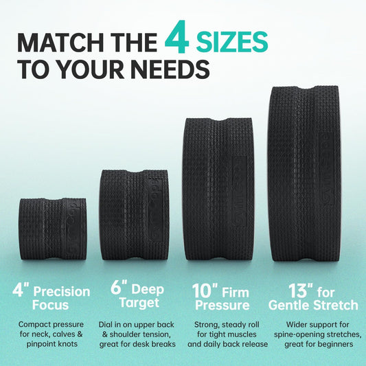 Back Wheel Foam Roller – Targeted Back & Neck Relief, Lumbar Spine Stretcher, Spinal Decompression Stretcher, Massage Roller with Density Foam for Physical Therapy, Supports 500lbs