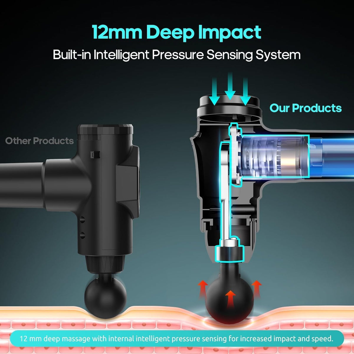 Muscle Massage Gun, Back Massager Deep Tissue Gun for Athletes to Relief Pain and Relax with 20 Adjustable High Intensity Speeds 6 Heads, Body Carrying Case