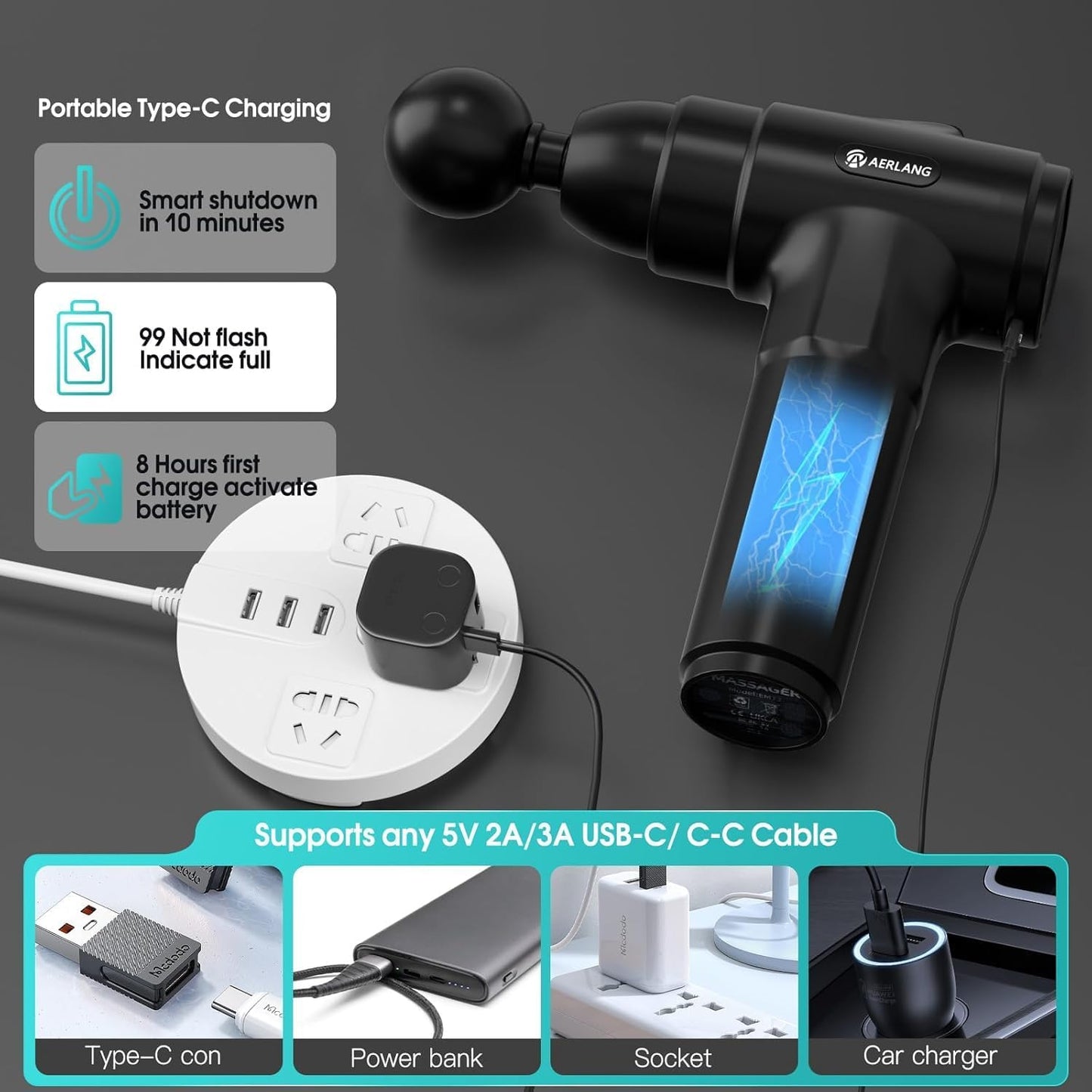 Muscle Massage Gun, Back Massager Deep Tissue Gun for Athletes to Relief Pain and Relax with 20 Adjustable High Intensity Speeds 6 Heads, Body Carrying Case