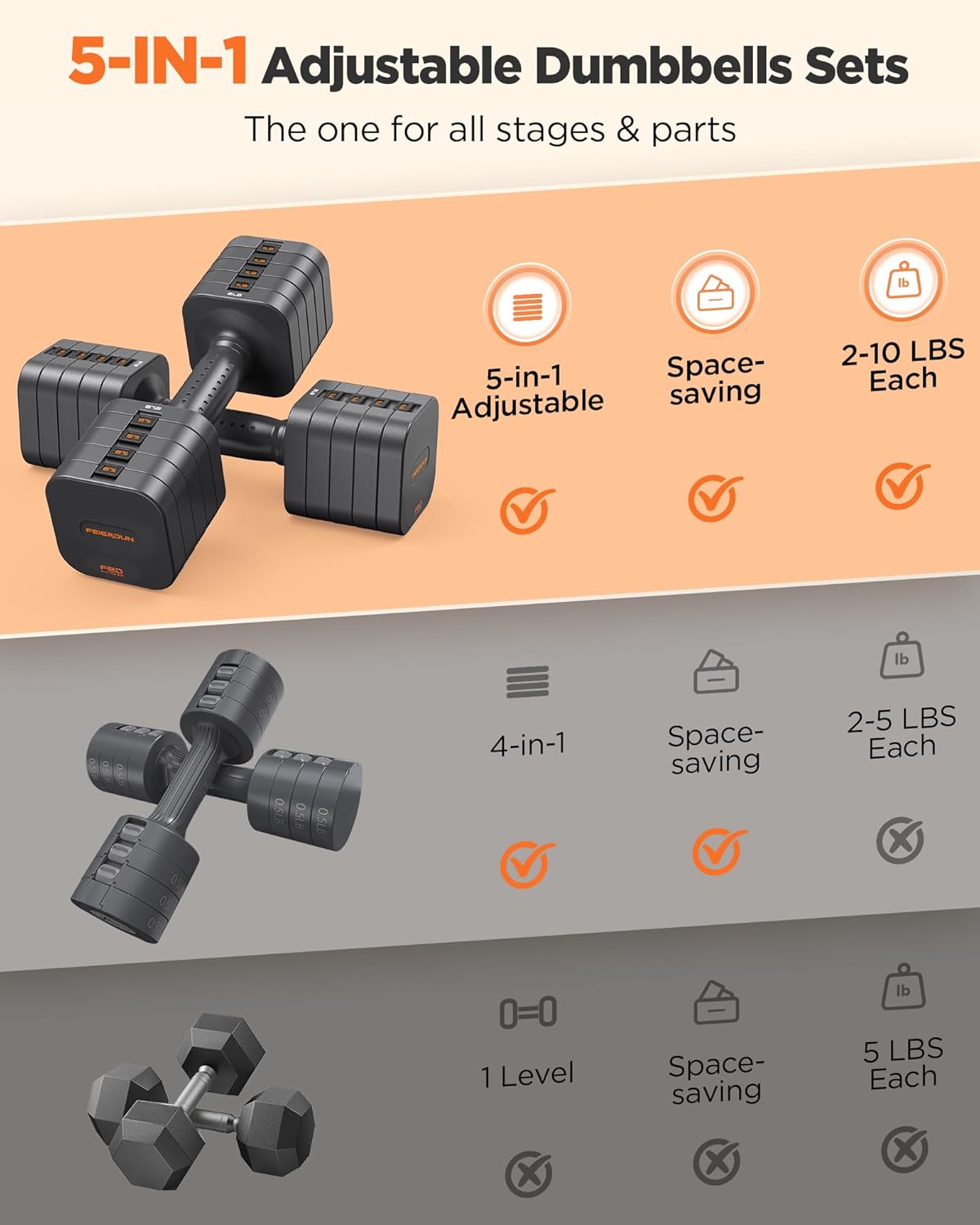 DB3 5-in-1 Adjustable Dumbbell Set, 6LB/10LB Pair Adjustable Weights for Women at Home, Dual Locking Stable Hand Weights with TPU Soft Handle, Home Gym, Rehab, Pilates, Yoga, Strength Training