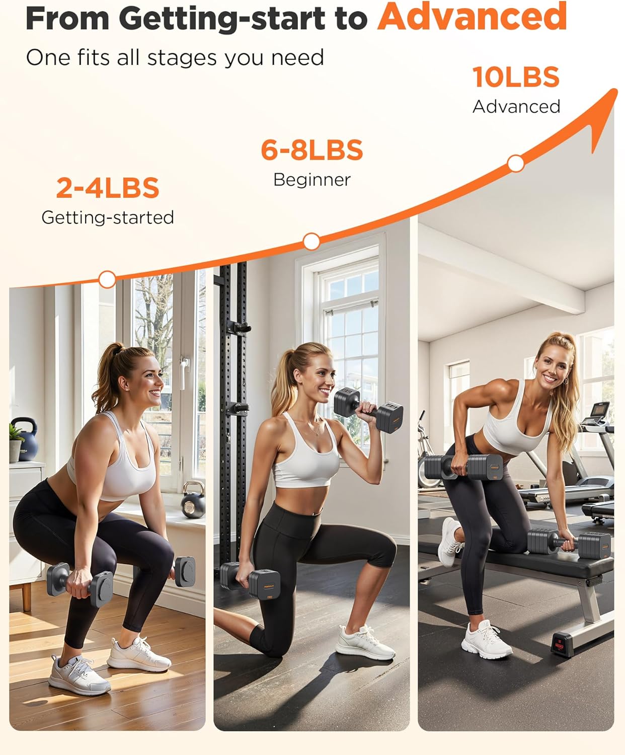 DB3 5-in-1 Adjustable Dumbbell Set, 6LB/10LB Pair Adjustable Weights for Women at Home, Dual Locking Stable Hand Weights with TPU Soft Handle, Home Gym, Rehab, Pilates, Yoga, Strength Training
