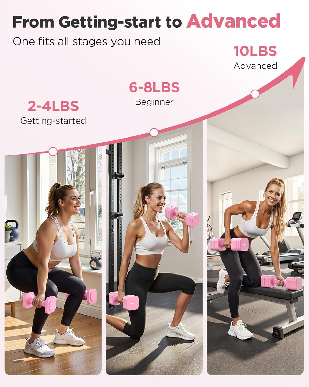 DB3 5-in-1 Adjustable Dumbbell Set, 6LB/10LB Pair Adjustable Weights for Women at Home, Dual Locking Stable Hand Weights with TPU Soft Handle, Home Gym, Rehab, Pilates, Yoga, Strength Training