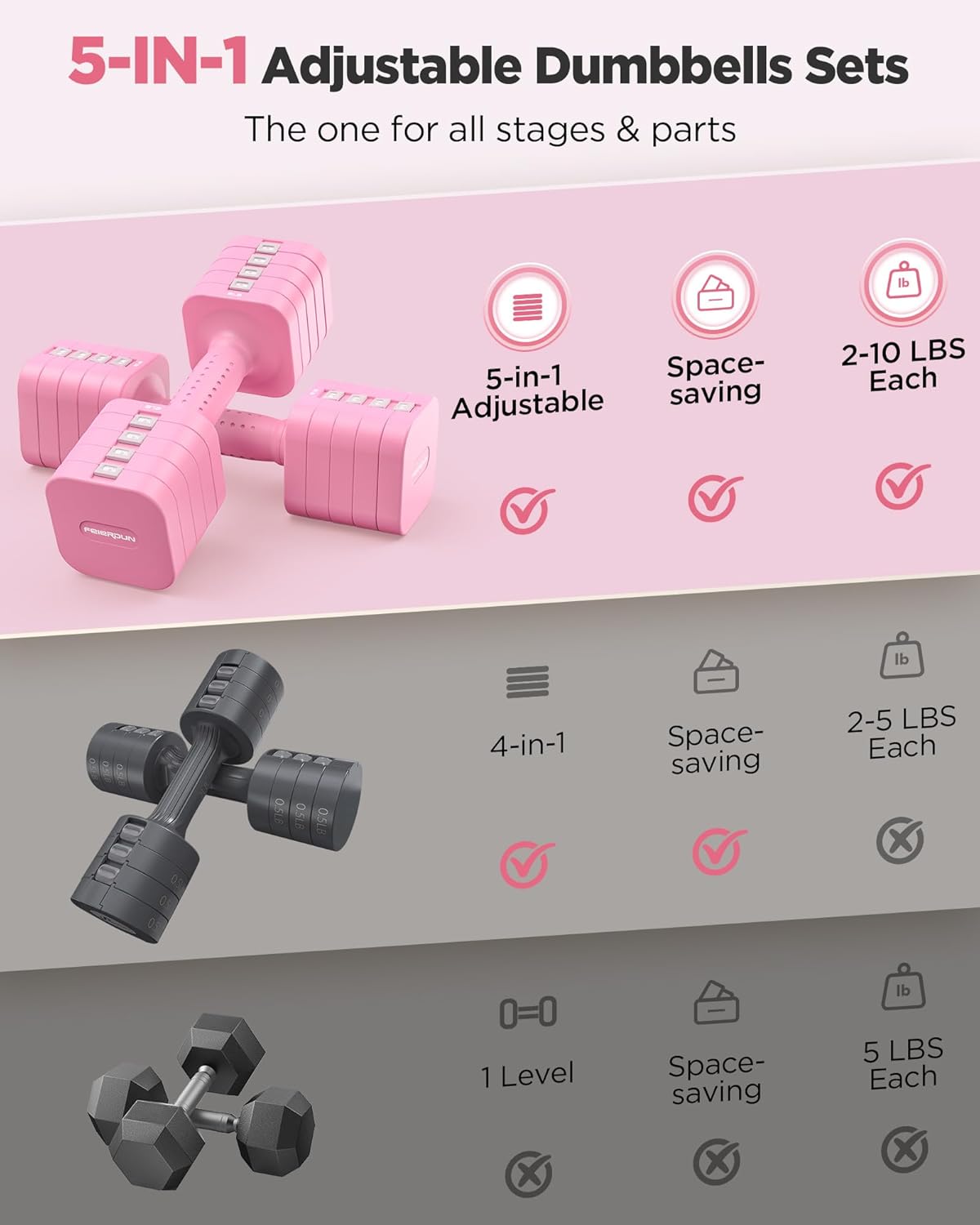 DB3 5-in-1 Adjustable Dumbbell Set, 6LB/10LB Pair Adjustable Weights for Women at Home, Dual Locking Stable Hand Weights with TPU Soft Handle, Home Gym, Rehab, Pilates, Yoga, Strength Training