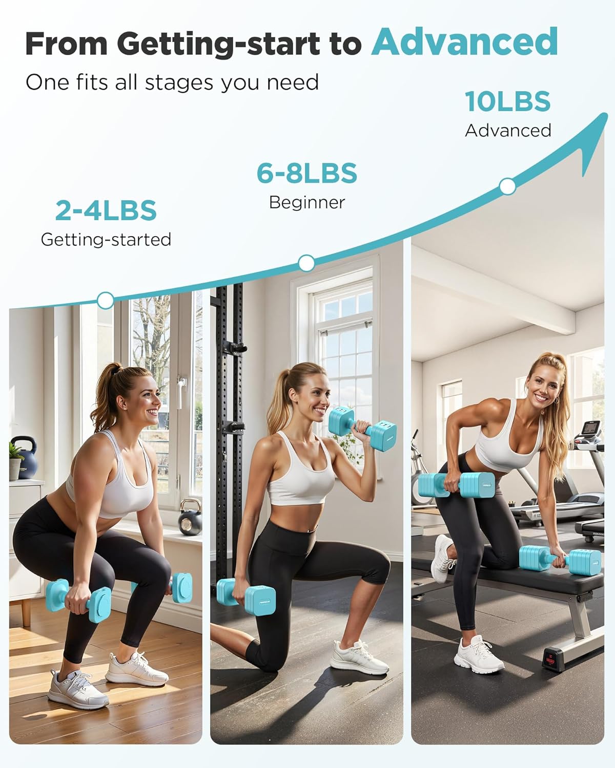 DB3 5-in-1 Adjustable Dumbbell Set, 6LB/10LB Pair Adjustable Weights for Women at Home, Dual Locking Stable Hand Weights with TPU Soft Handle, Home Gym, Rehab, Pilates, Yoga, Strength Training