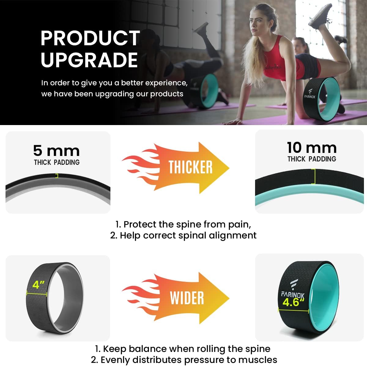 Yoga Wheel for Stretching & Flexibility to Help Back Aches & Tension, Deep Tissue Muscle Massage. Back Roller Wheel with Extra Cushion, Wider & Thickest Foam, Stretches and Strengthens Core Muscles
