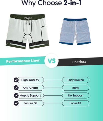 Mens 5" Gym Running Shorts for Men 2 in 1 Quick Dry Workout Athletic Shorts