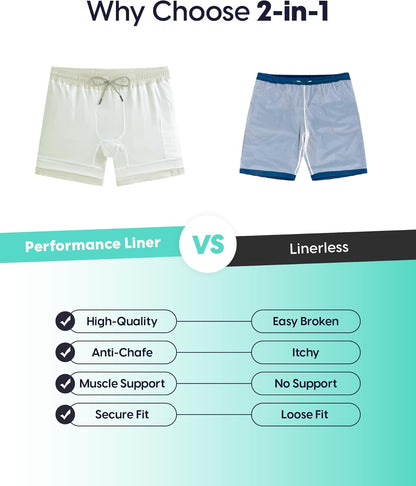 Mens 5" Gym Running Shorts for Men 2 in 1 Quick Dry Workout Athletic Shorts