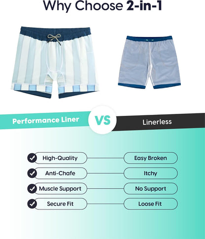 Mens 5" Gym Running Shorts for Men 2 in 1 Quick Dry Workout Athletic Shorts
