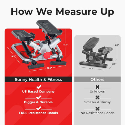 Twist Steppers with Resistance Bands, Compact Mini Stair Step Machines for Low-Impact Home Cardio Workouts